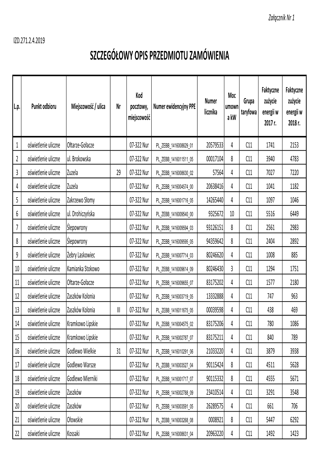 Szczegółowy Opis Przedmiotu Zamówienia