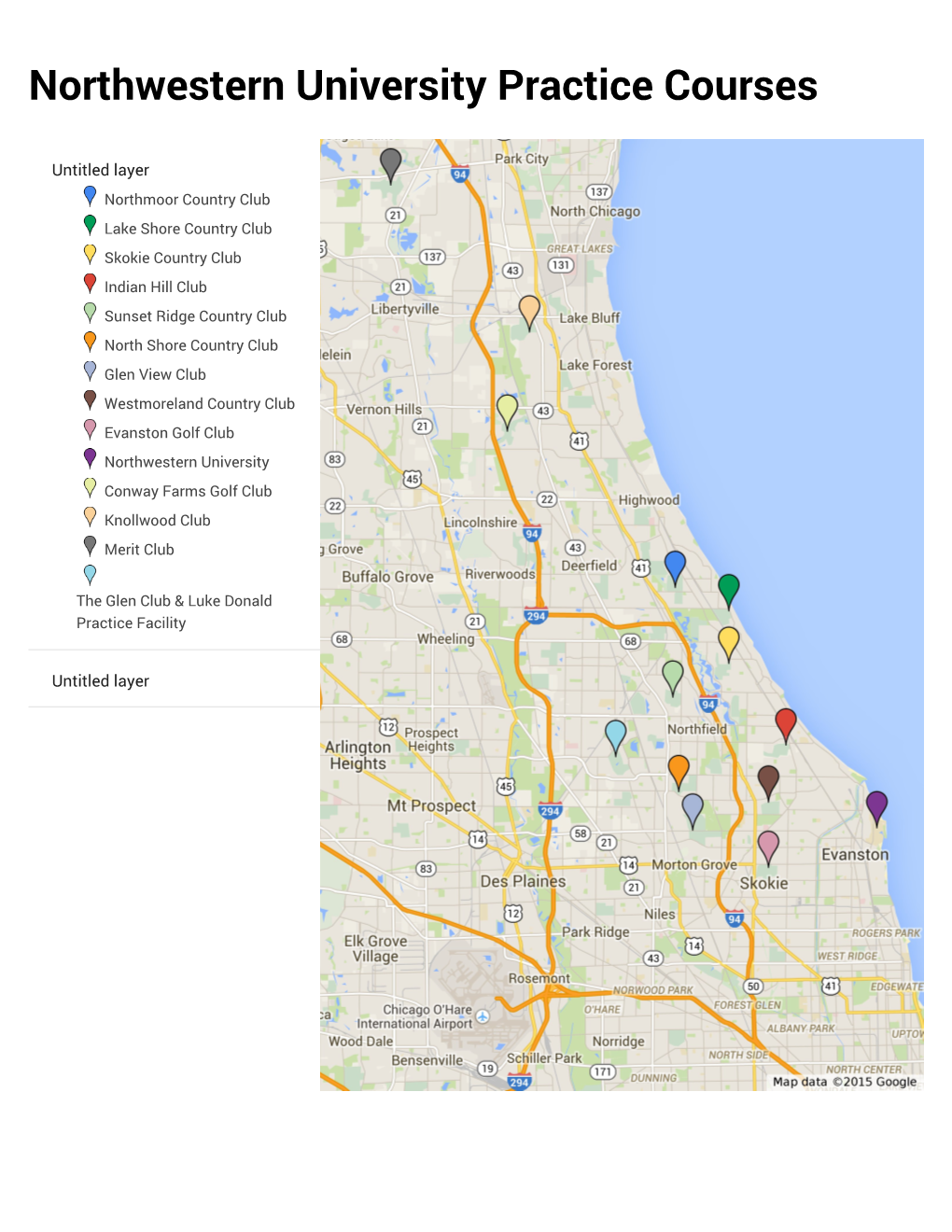 Northwestern University Practice Courses