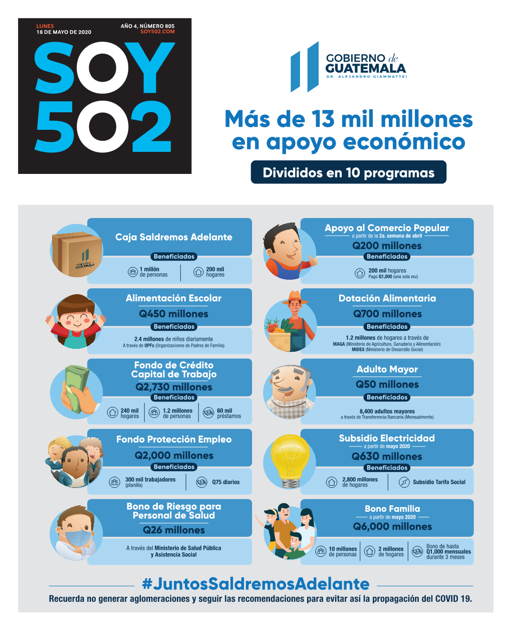 Lunes 18 De Mayo De 2020 Año 4, Número 805 Soy502.Com