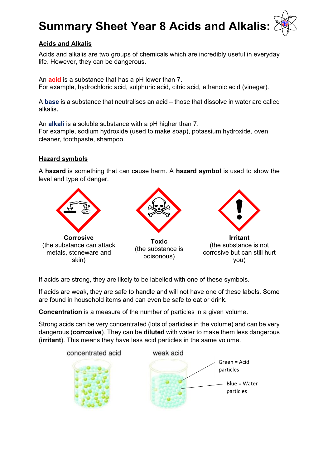 Summary Sheet Year 8 Acids and Alkalis