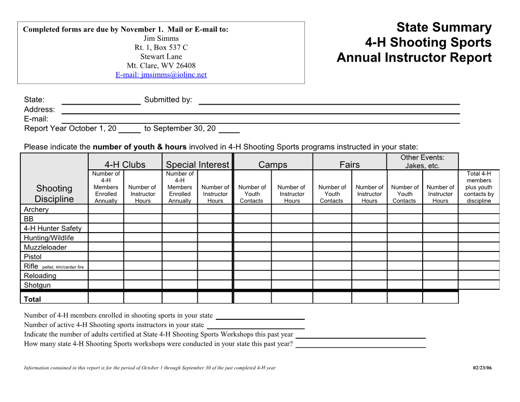 4-H Shooting Sports