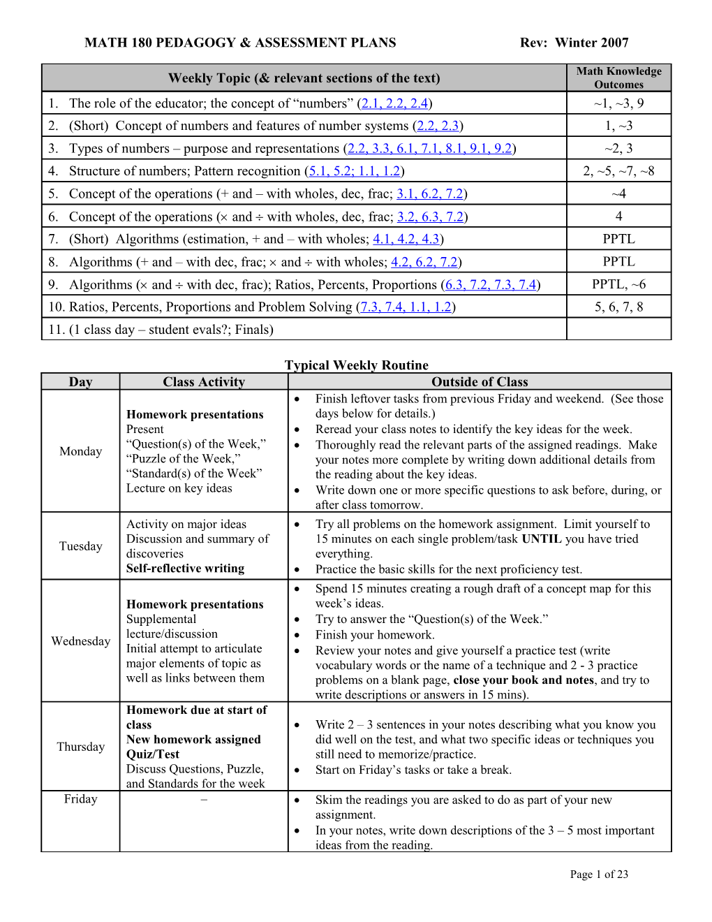 Math 97 Pedagogy & Assessment Plans