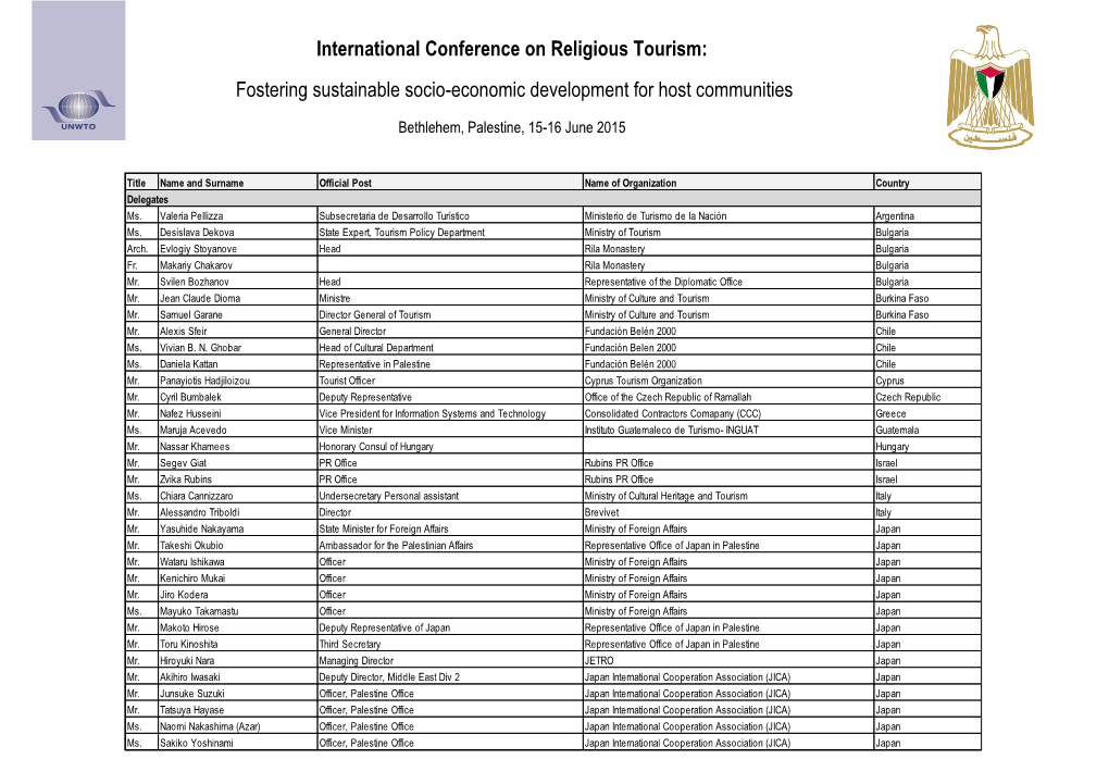 International Conference on Religious Tourism: Fostering Sustainable Socio-Economic Development for Host Communities