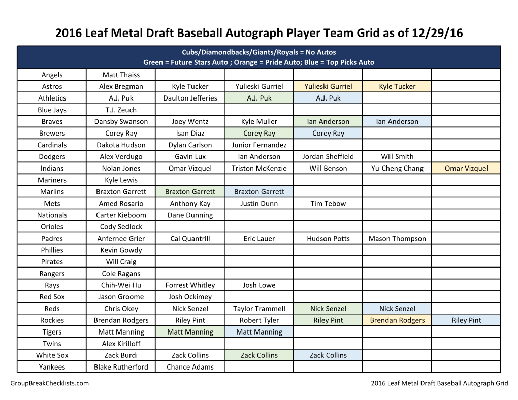 2016 Leaf Metal Draft Baseball;