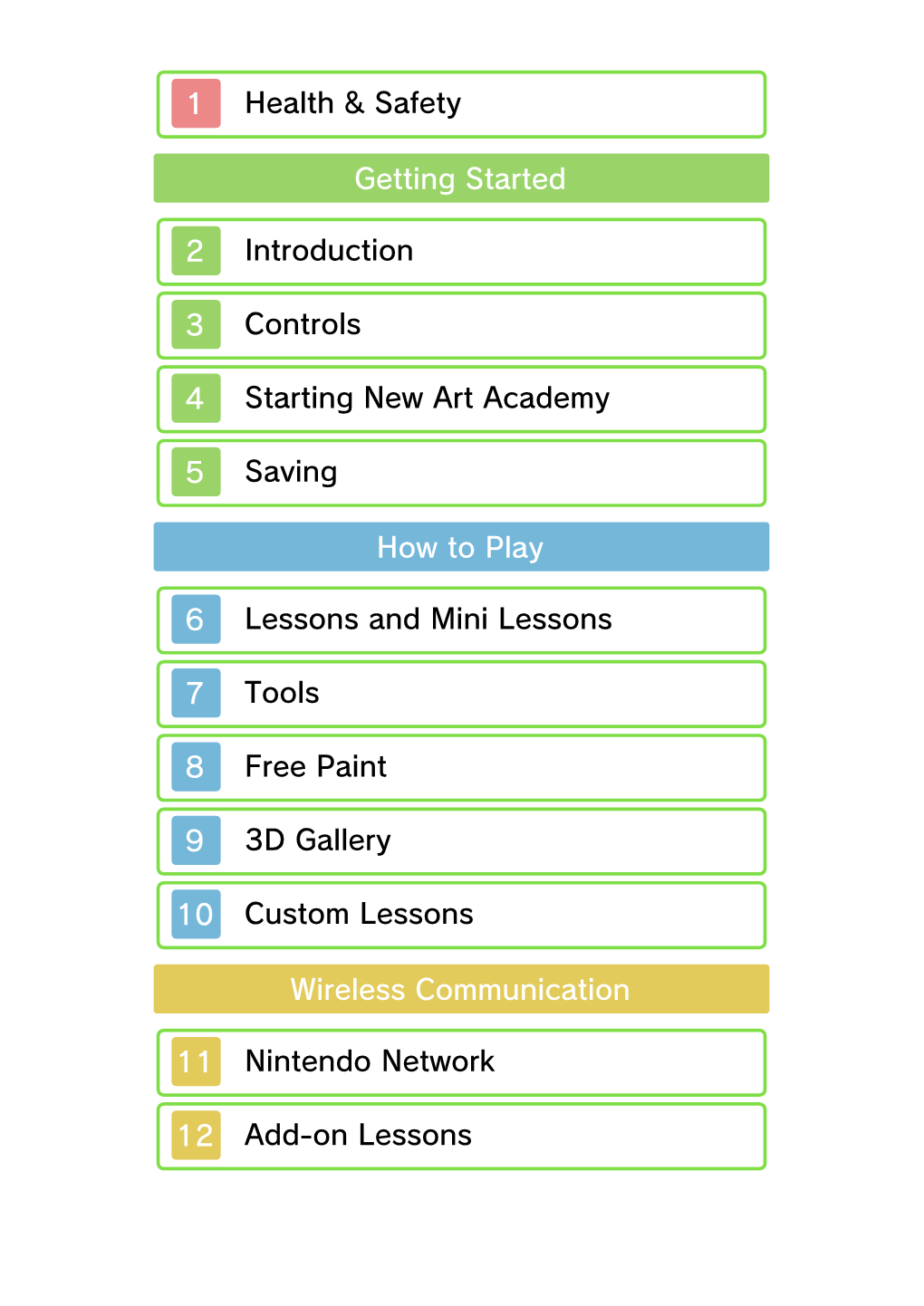 New Art Academy