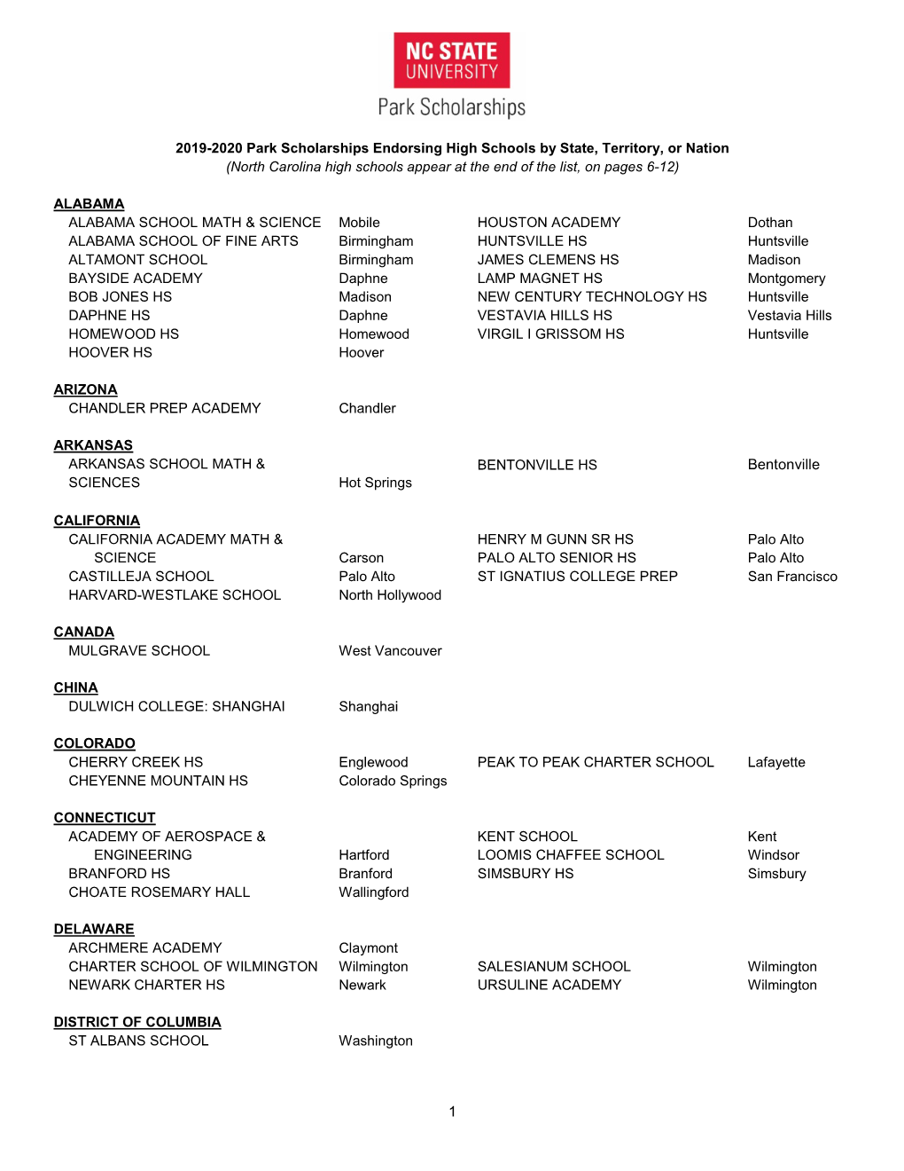 1 2019-2020 Park Scholarships Endorsing High Schools by State, Territory, Or Nation (North Carolina High Schools Appear at the E