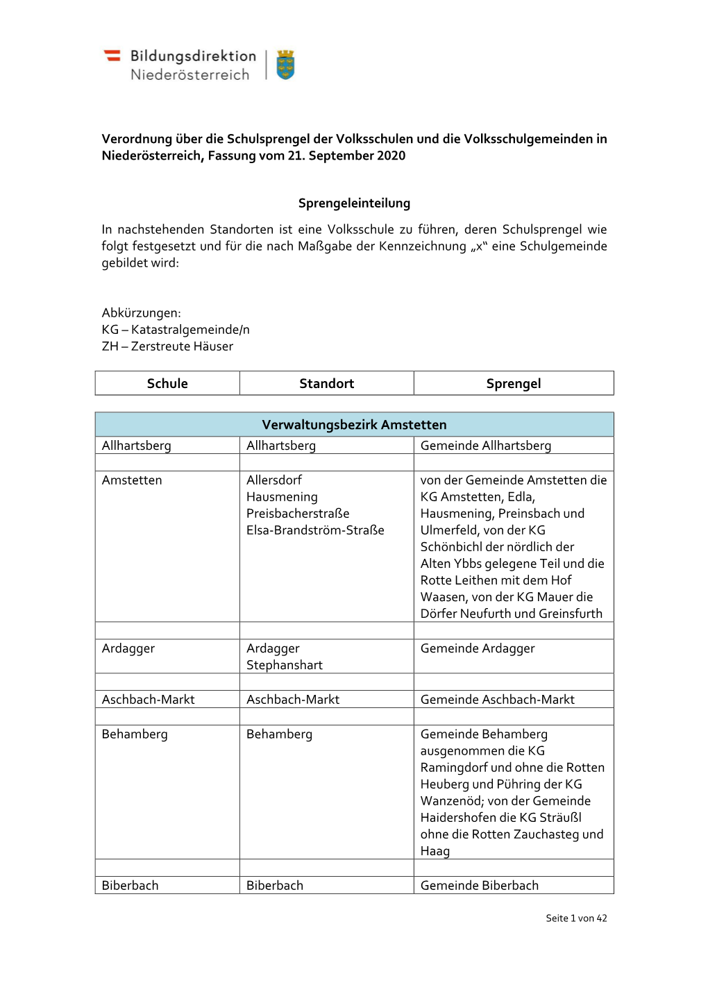 Volksschulen (PDF 845,7