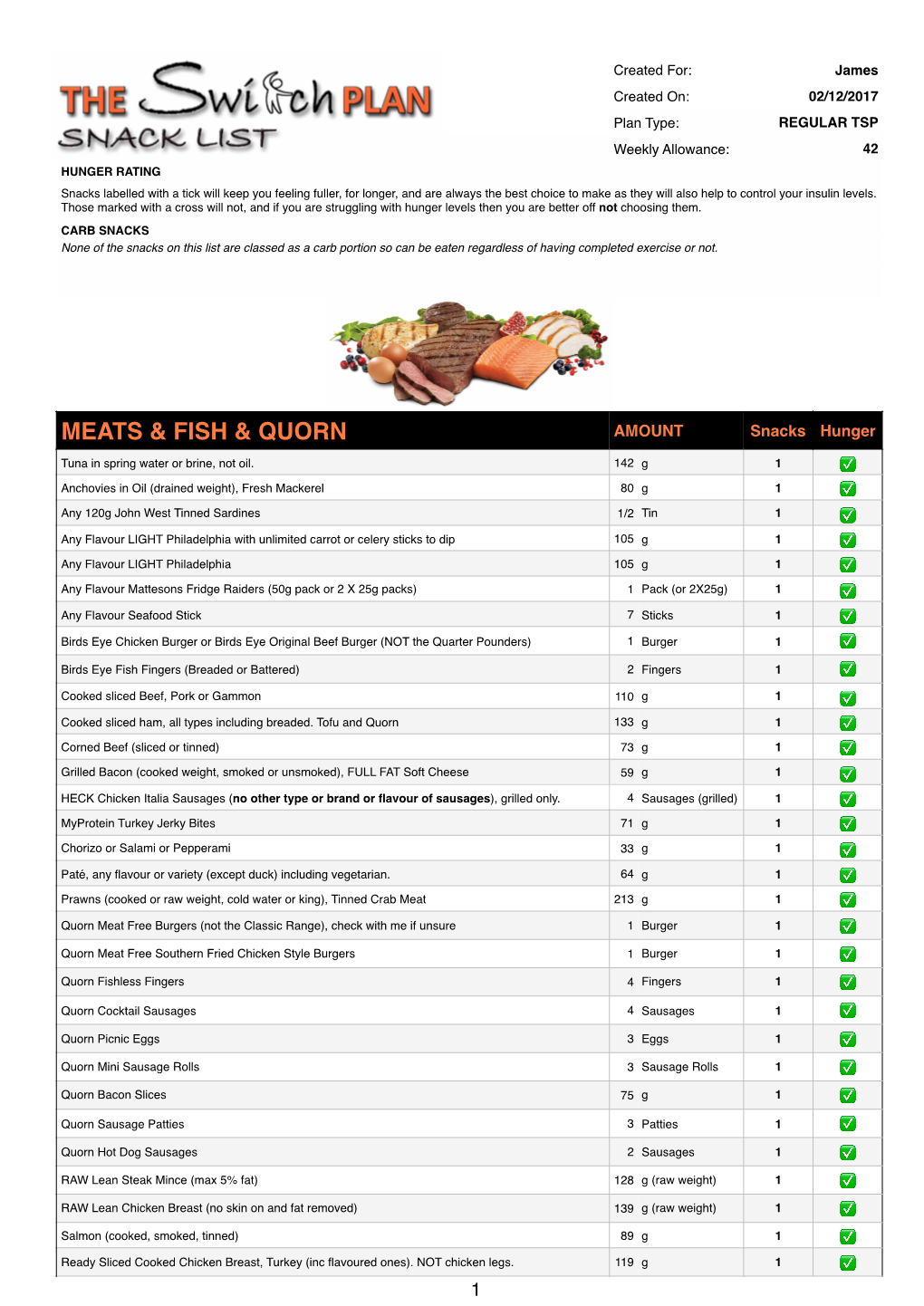 The Switch Plan-SNACK List