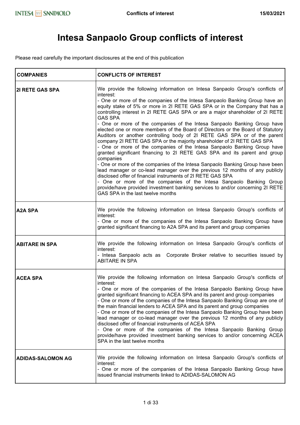 Intesa Sanpaolo Group Conflicts of Interest