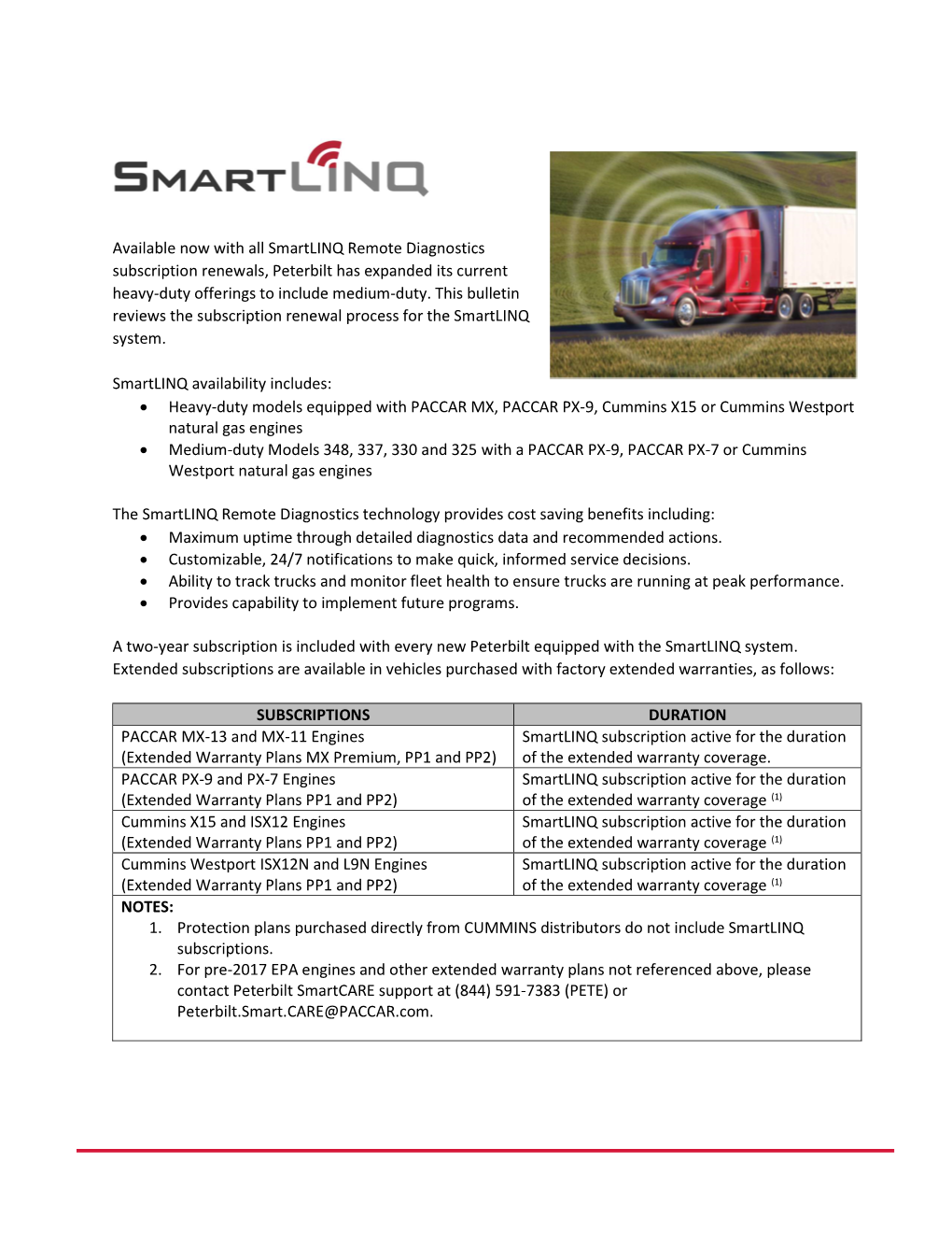 Smartlinq Subscription Renewals 2019