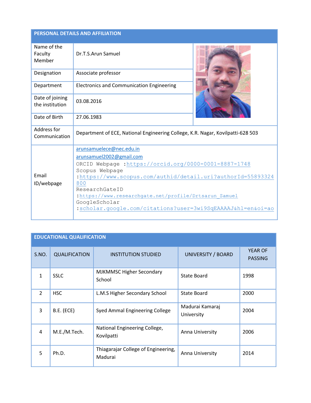 PERSONAL DETAILS and AFFILIATION Name of the Faculty