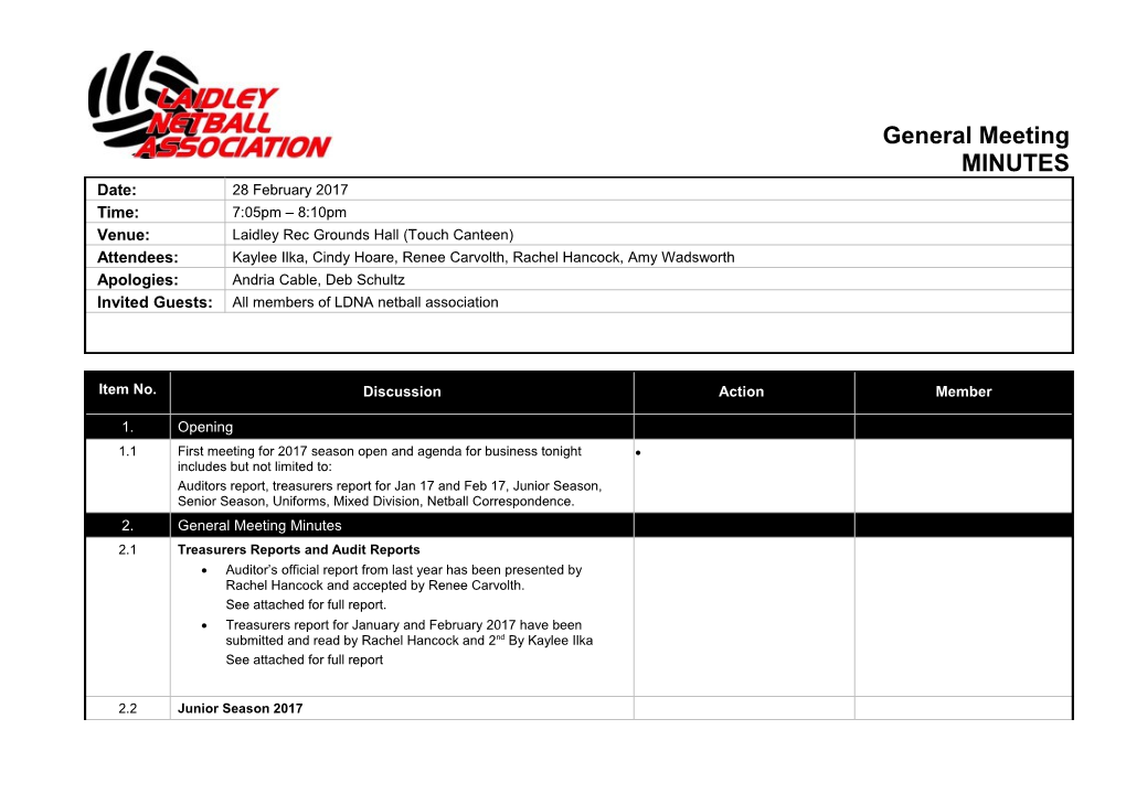 Minutes Template - Darling Downs Hospital and Health Service