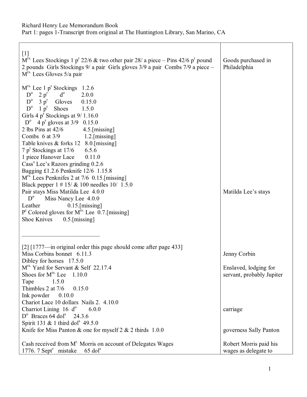 1 Richard Henry Lee Memorandum Book Part 1