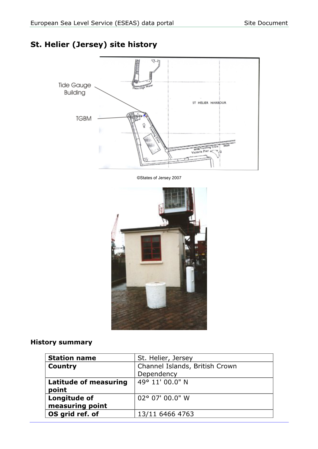 St. Helier (Jersey) Site History