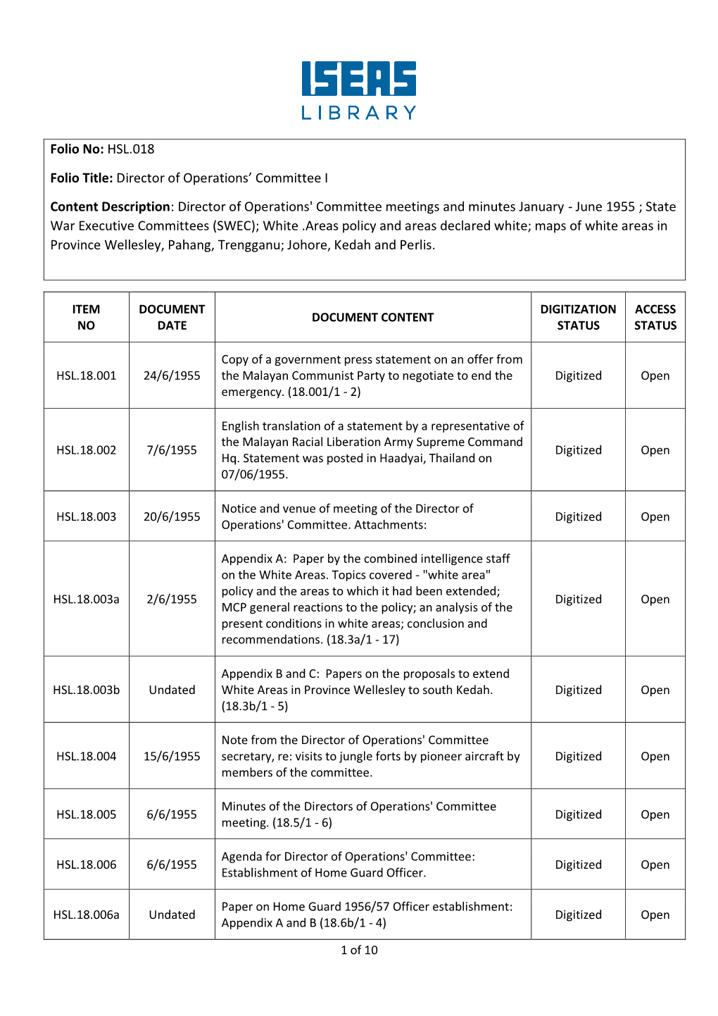 Folio No: HSL.018 Folio Title: Director of Operations' Committee I Content