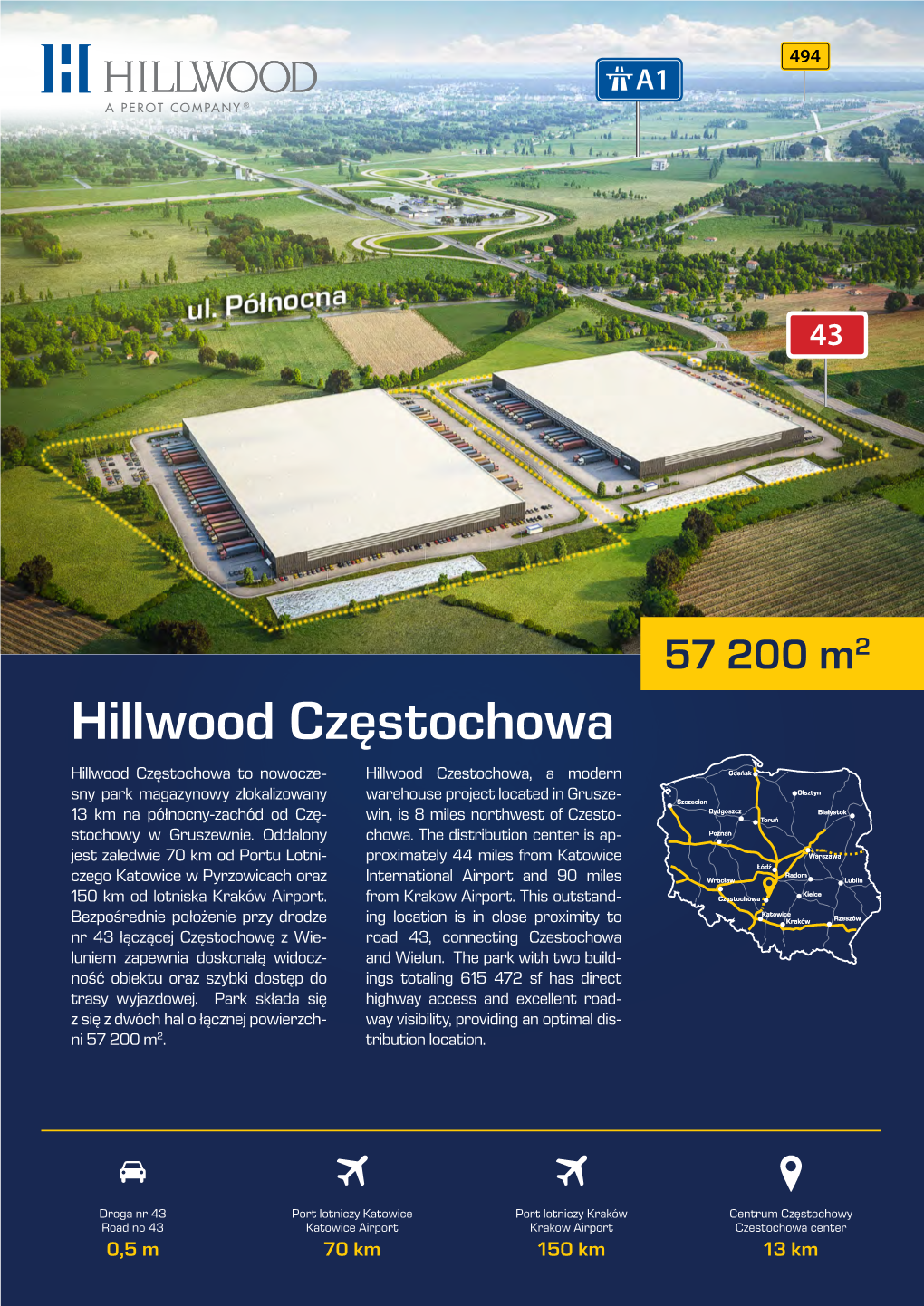 Hillwood Częstochowa