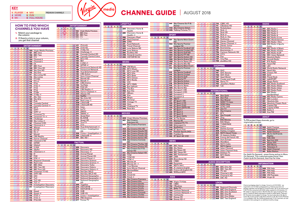 Channel Guide 3 M+ 6 Full House