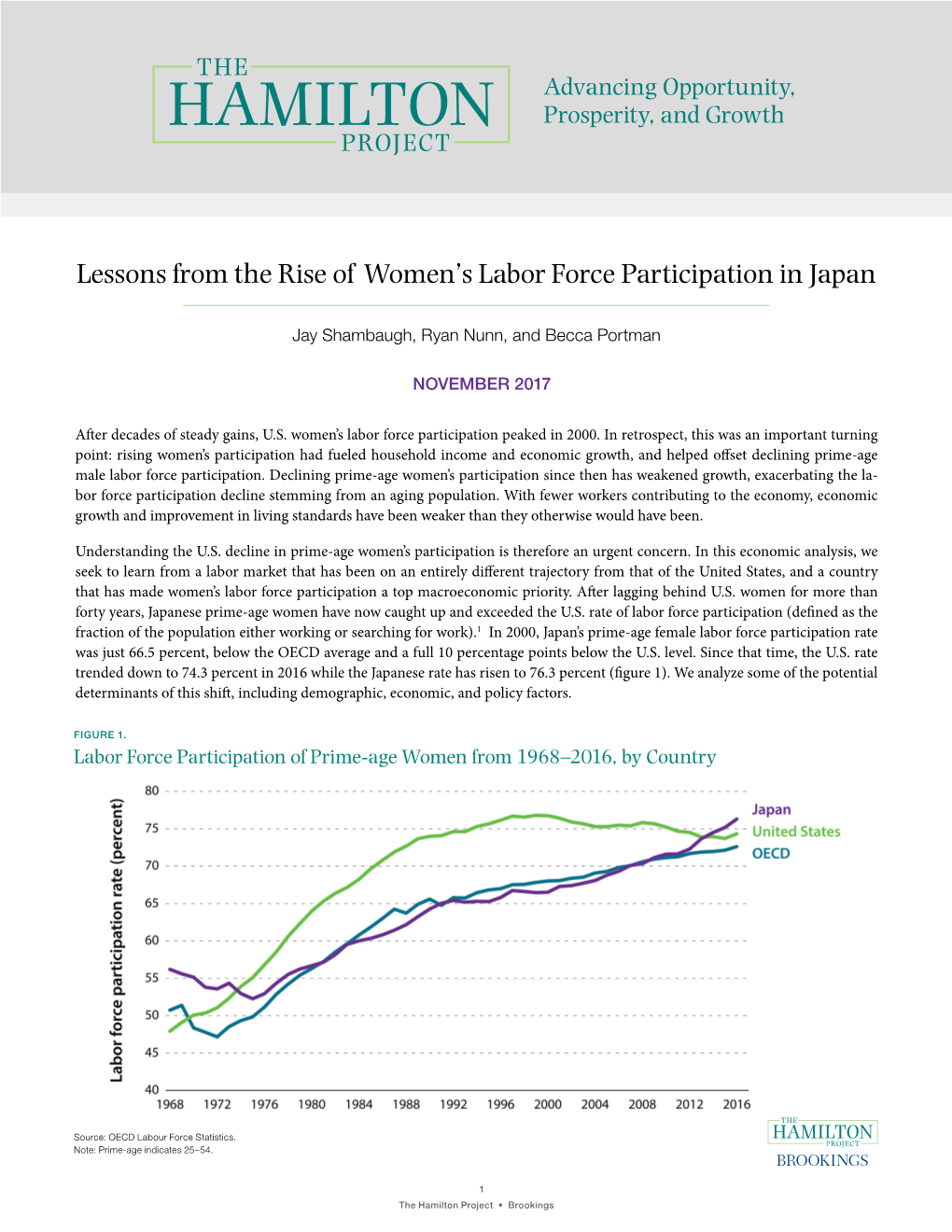 Lessons from the Rise of Women's Labor Force Participation in Japan