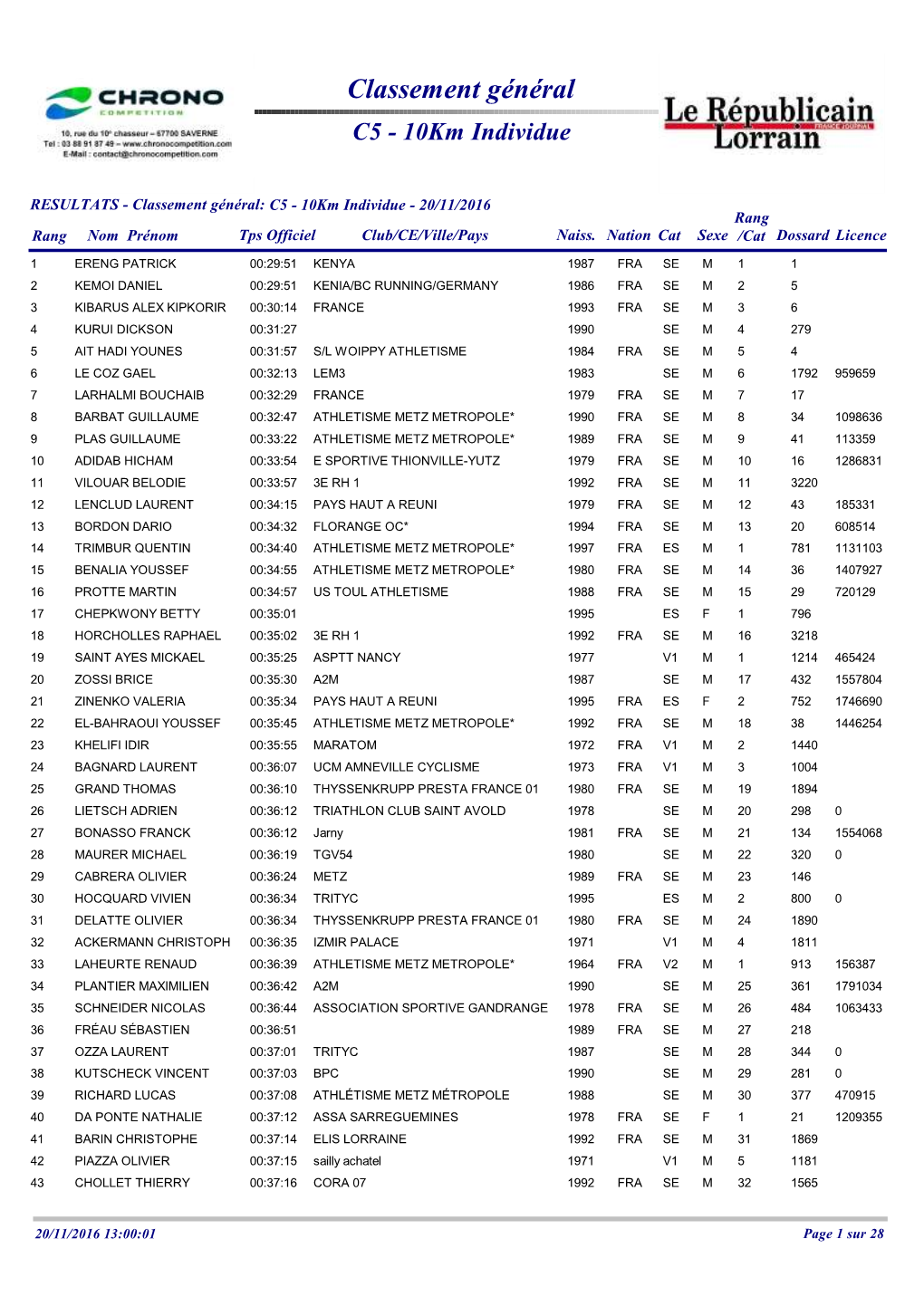 Classement Général C5 - 10Km Individue