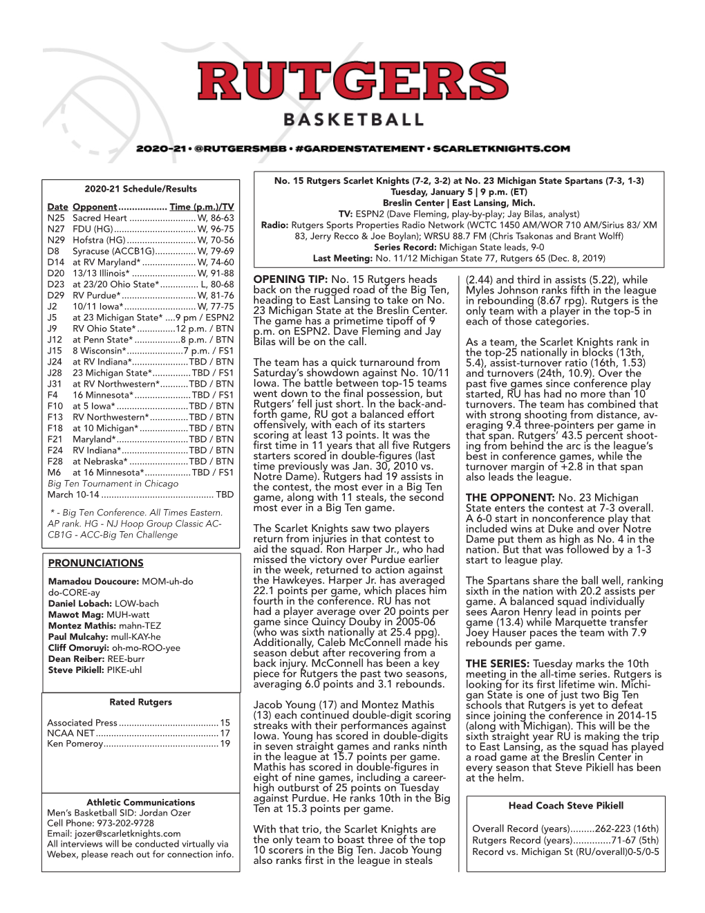 No. 15 Rutgers Scarlet Knights (7-2, 3-2) at No. 23 Michigan State Spartans (7-3, 1-3) 2020-21 Schedule/Results Tuesday, January 5 | 9 P.M