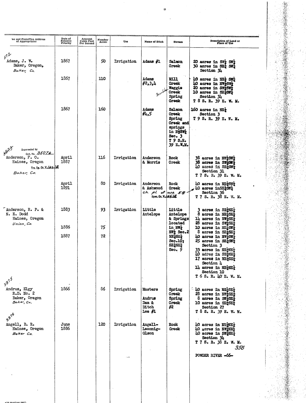 North Powder River Decree II, Pg 69-151