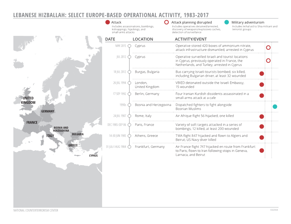 Lebanese Hizballah: Select Europe-Based Operational Activity