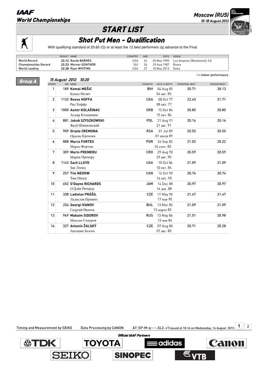 START LIST Shot Put Men - Qualification with Qualifying Standard of 20.65 (Q) Or at Least the 12 Best Performers (Q) Advance to the Final