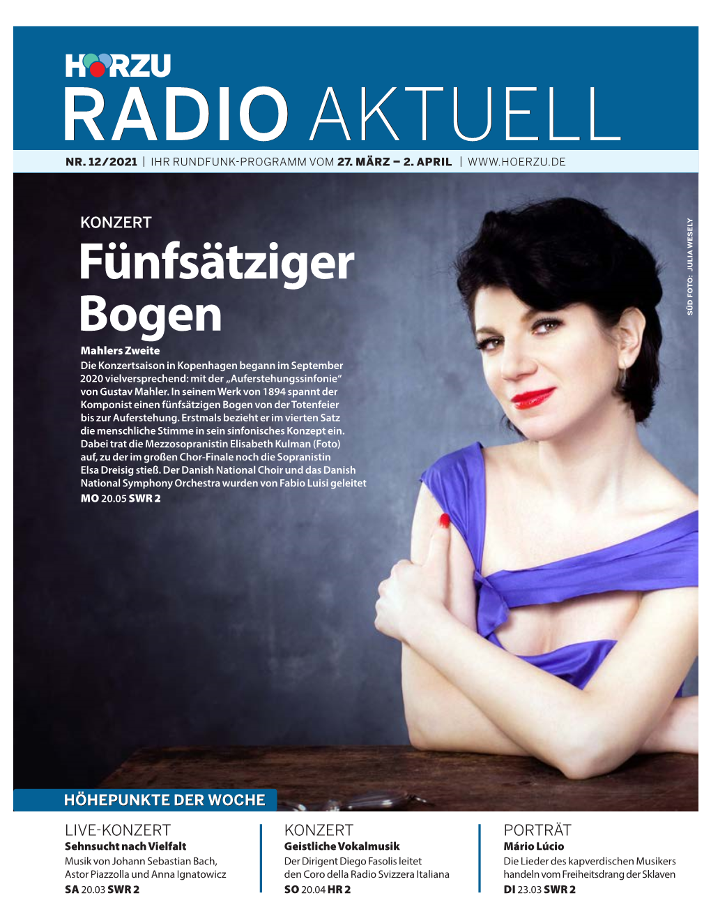 Radio Aktuell Nr