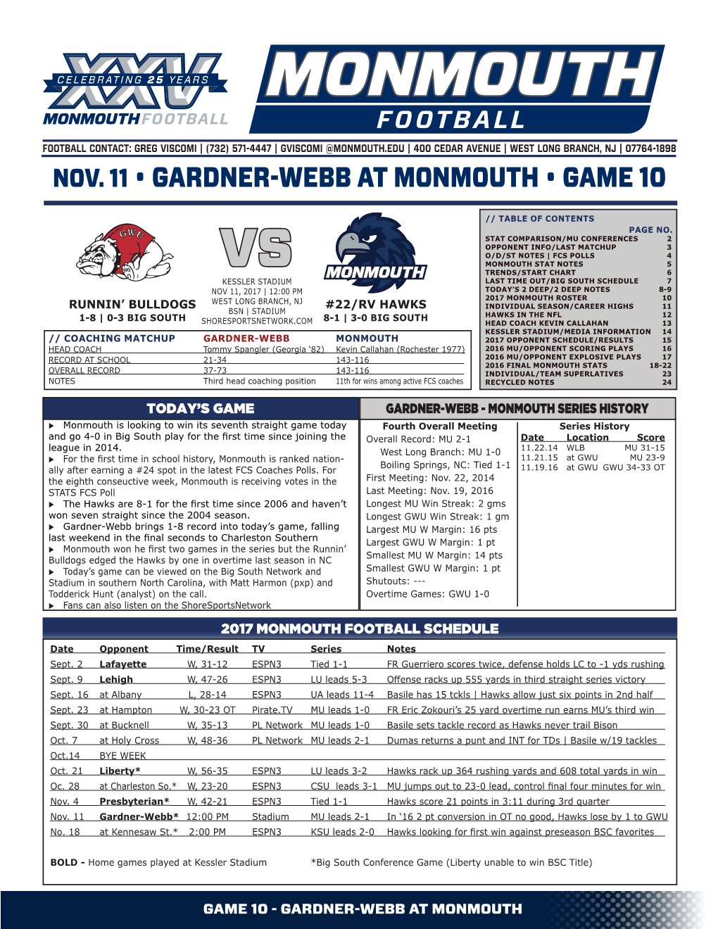 Nov. 11 • Gardner-Webb at Monmouth • Game 10