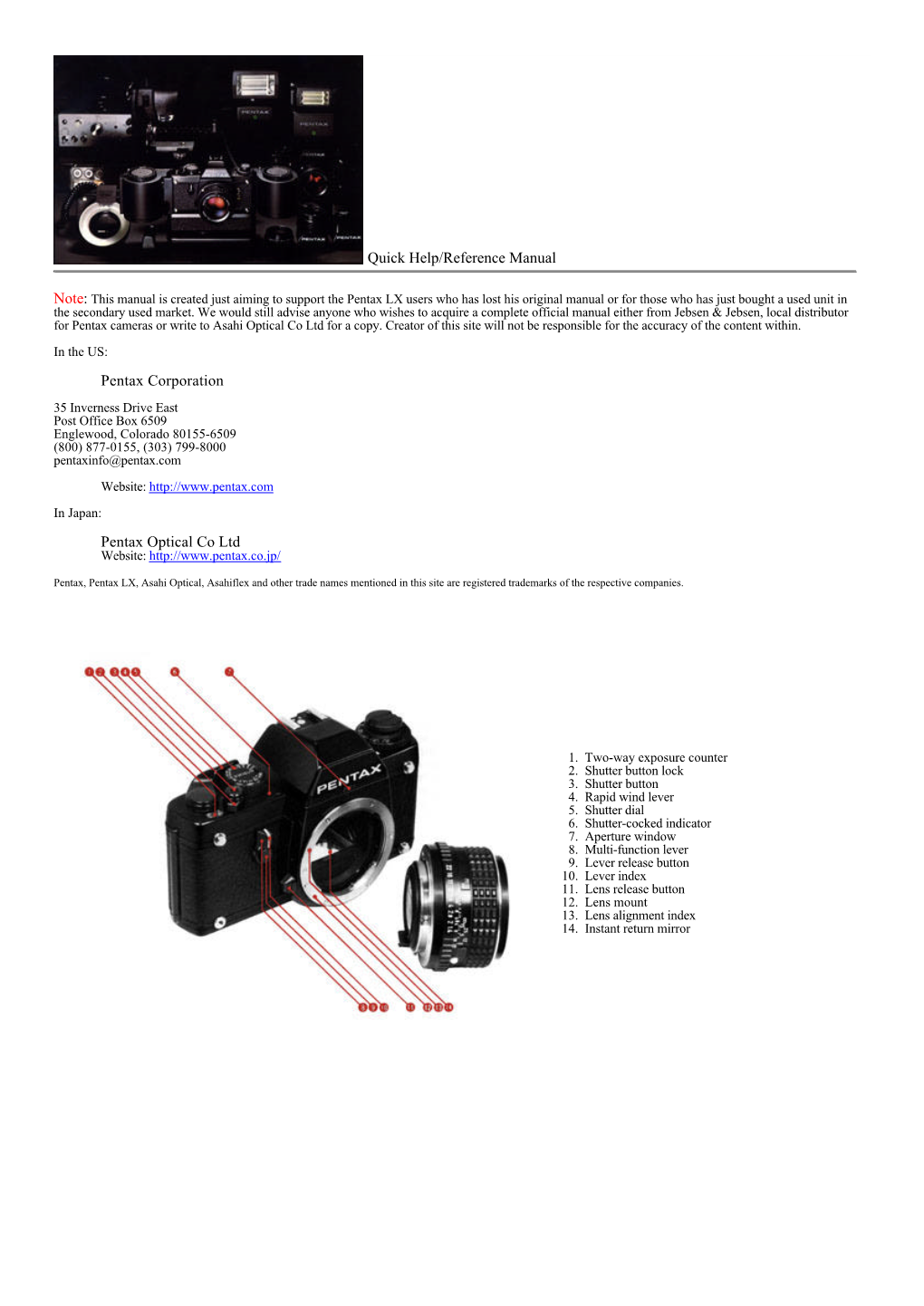 Quick Help/Reference Manual Pentax Corporation Pentax Optical Co