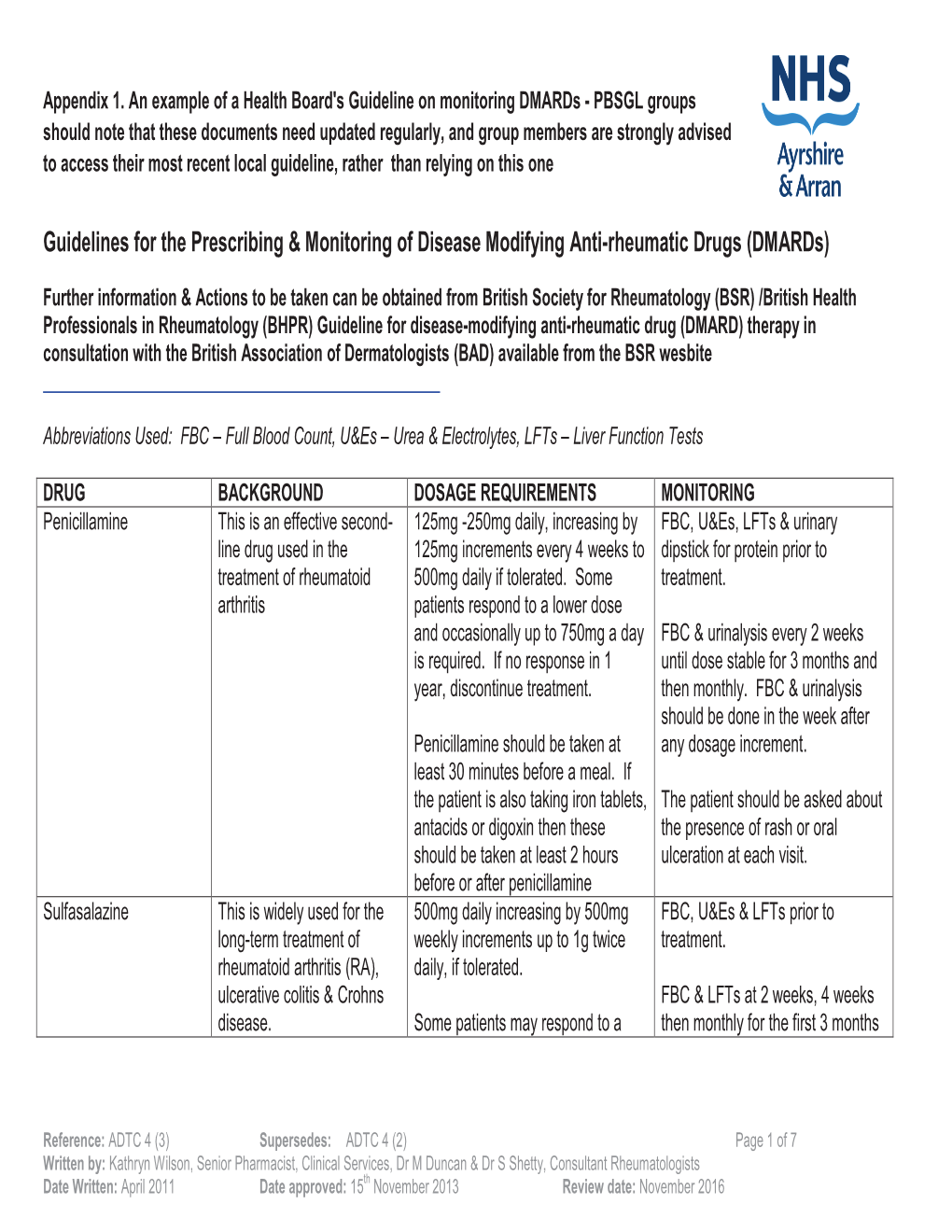 Guidelines for the Prescribing & Monitoring of Disease Modifying Anti-Rheumatic Drugs (Dmards)