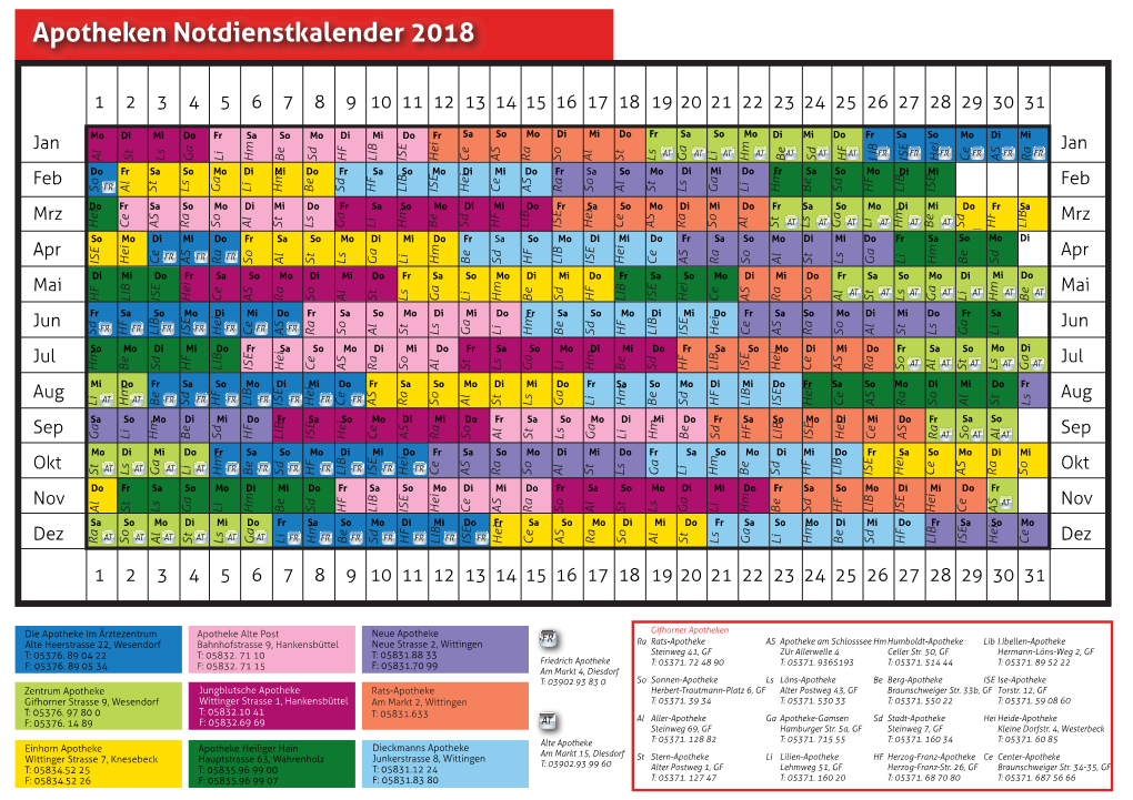 Apotheken Notdienstkalender 2018