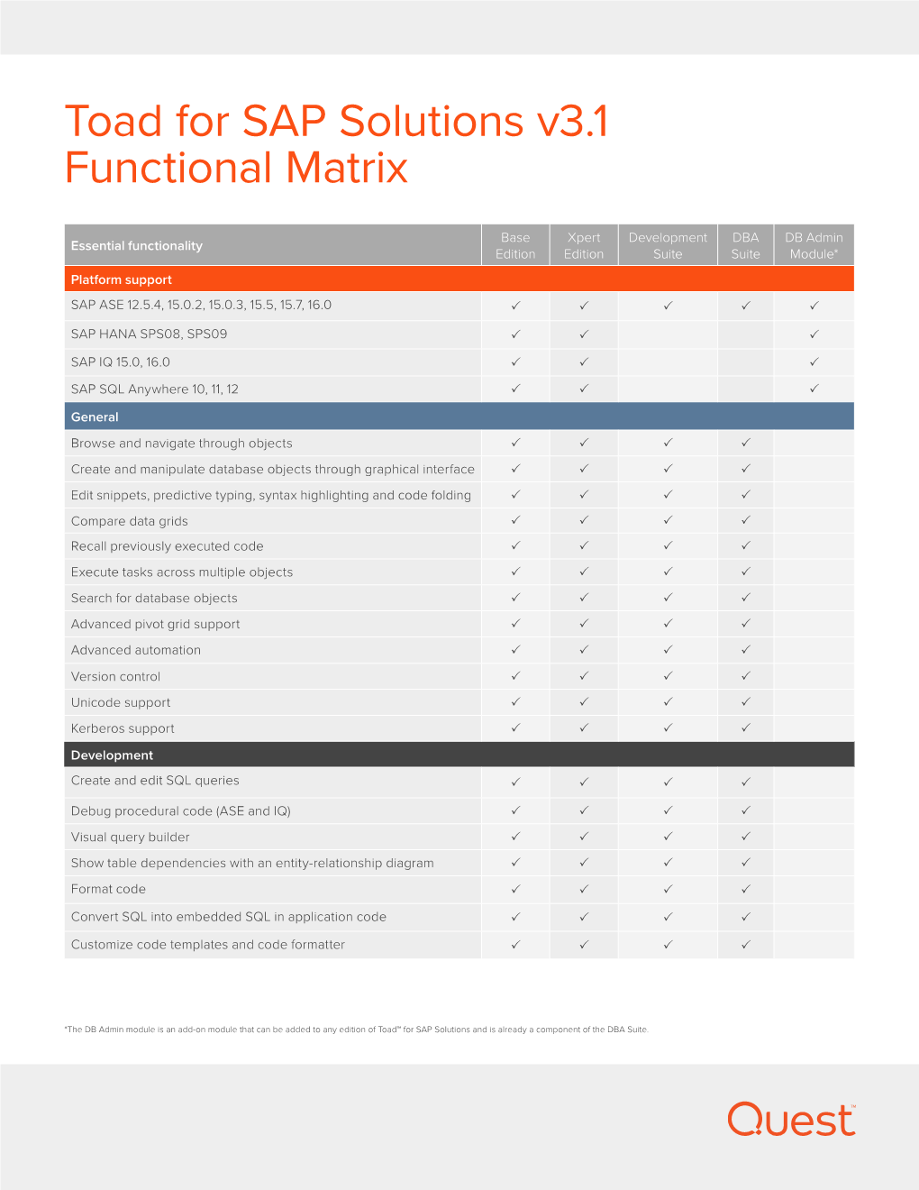 Toad for SAP Solutions V3.1 Functional Matrix