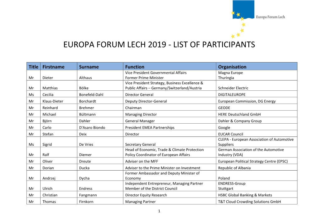 Europa Forum Lech 2019 - List of Participants