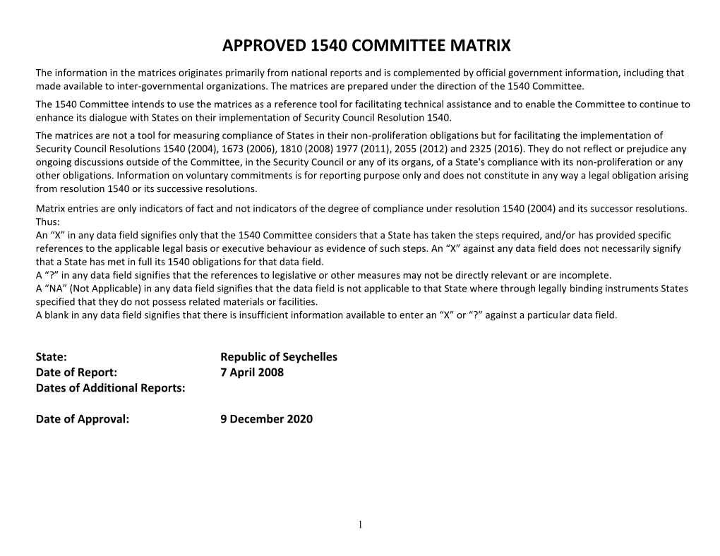 Approved 1540 Committee Matrix