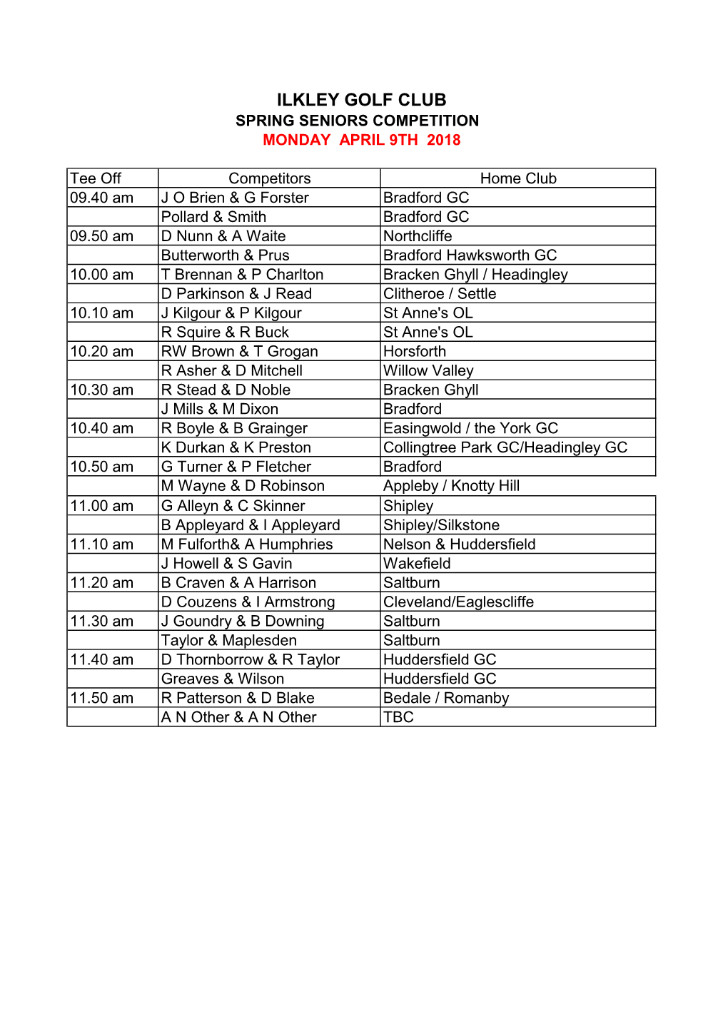 Ilkley Golf Club Spring Seniors Competition Monday April 9Th 2018