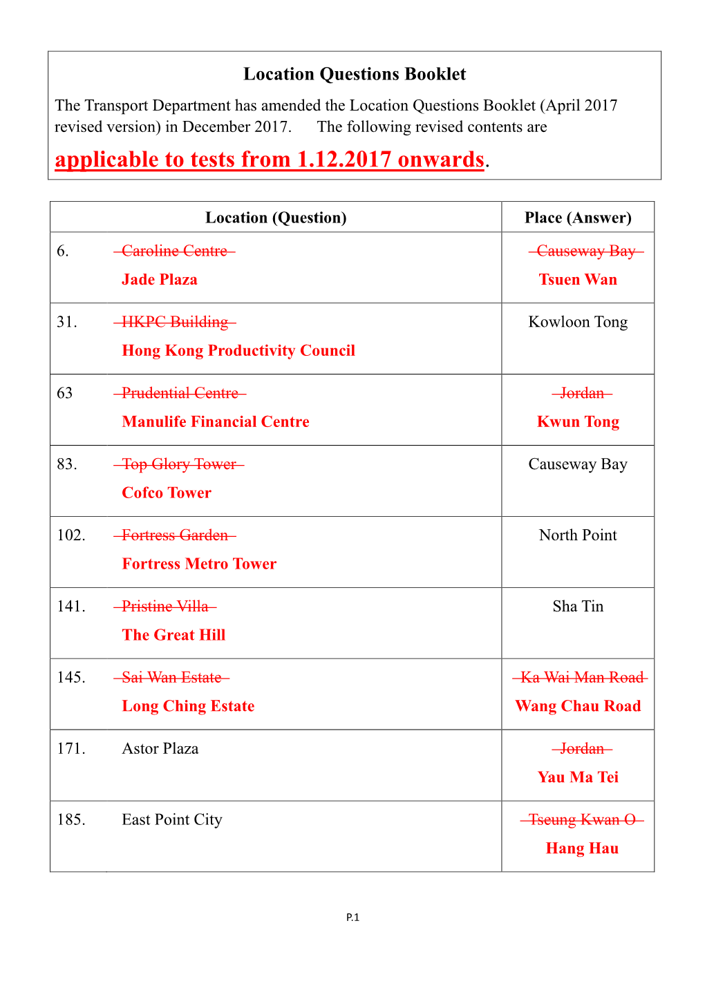 Taxi Written Test - Part B (Location Question Booklet)