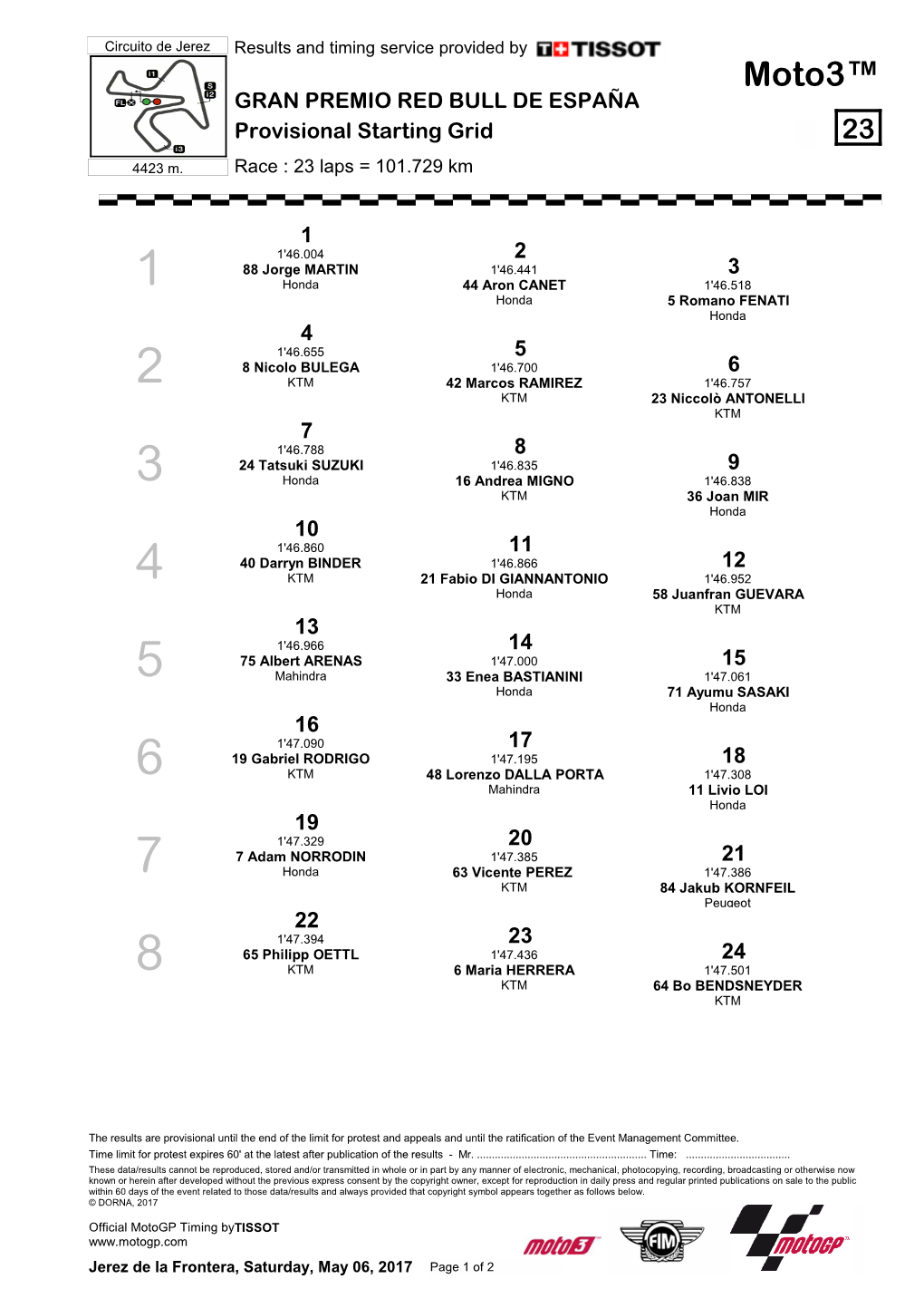 Moto3™ GRAN PREMIO RED BULL DE ESPAÑA Provisional Starting Grid 23