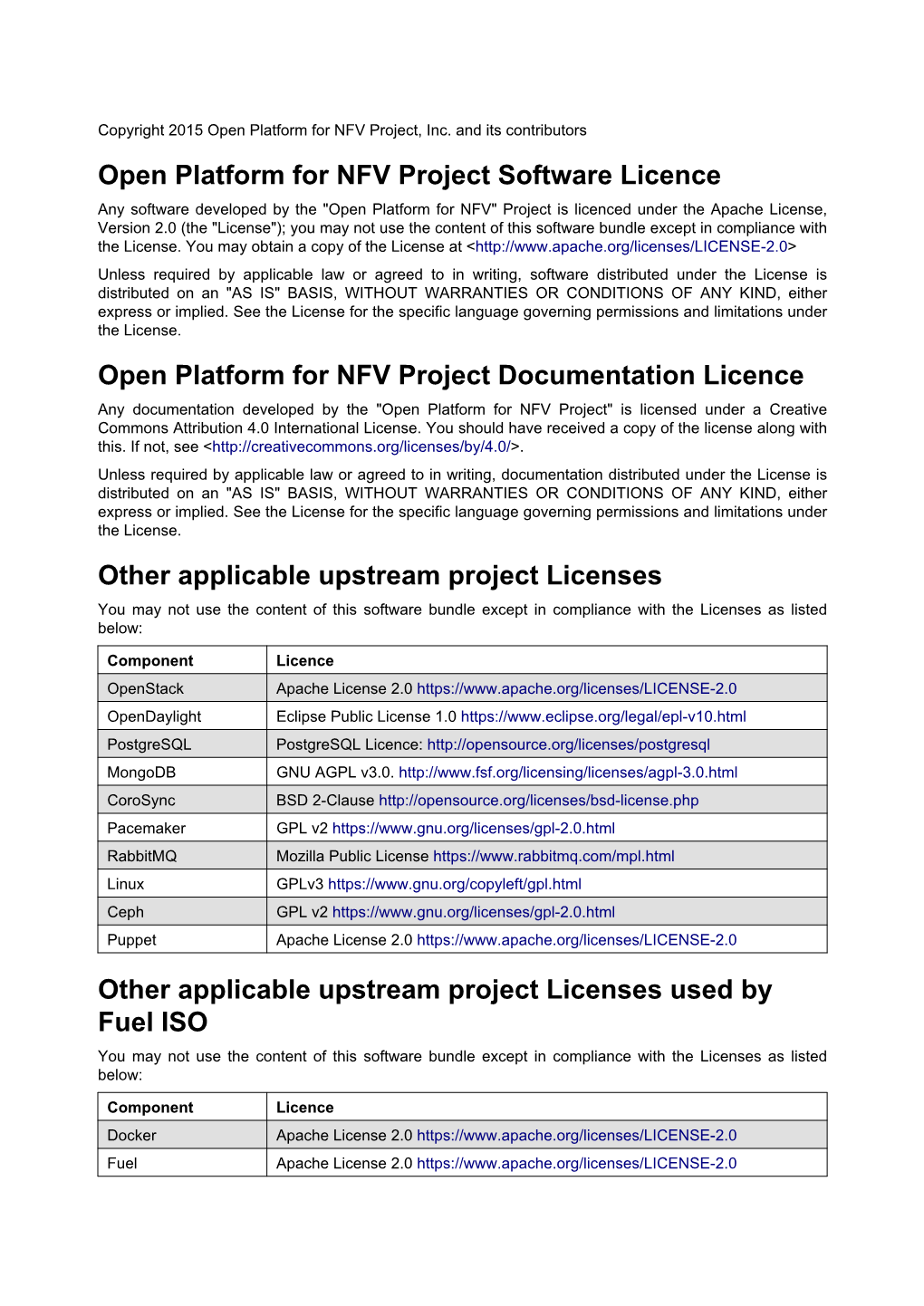 Open Platform for NFV Project Software Licence