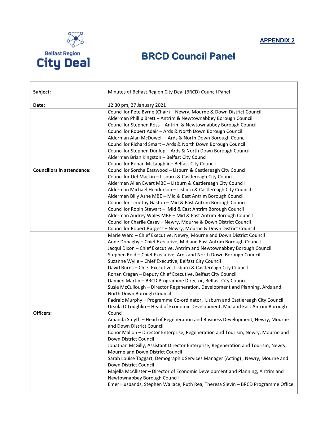 BRCD Council Panel