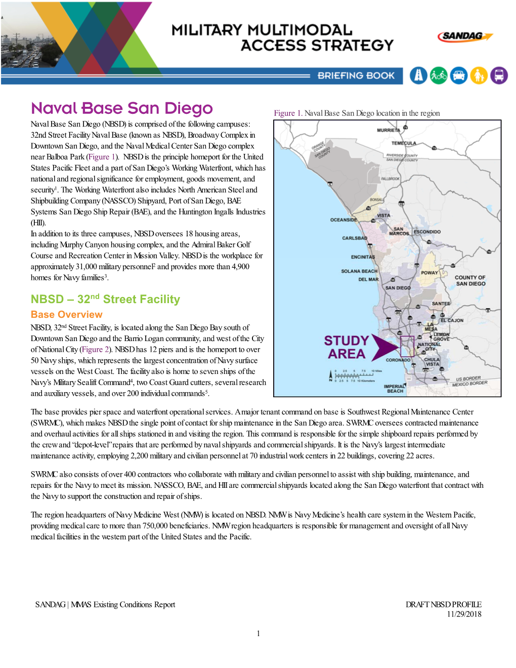 Naval Base San Diego Figure 1