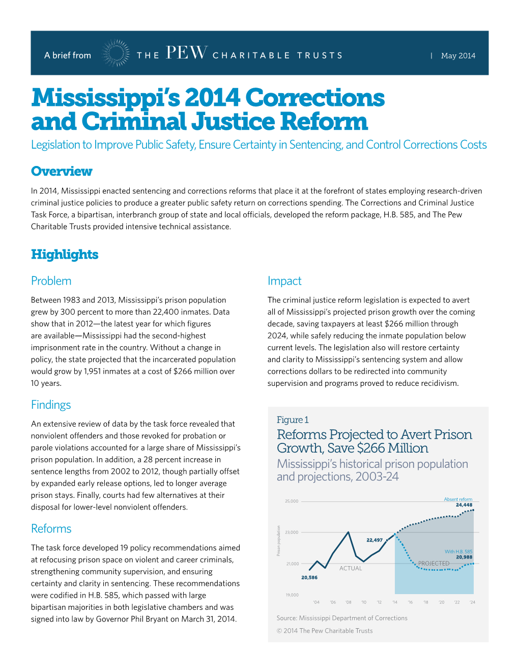 Mississippi's 2014 Corrections and Criminal Justice Reform