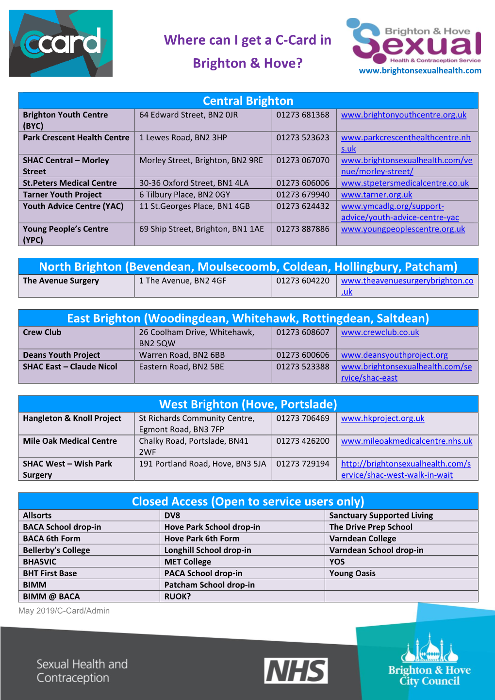 Where-To-Get-A-C-Card.Pdf