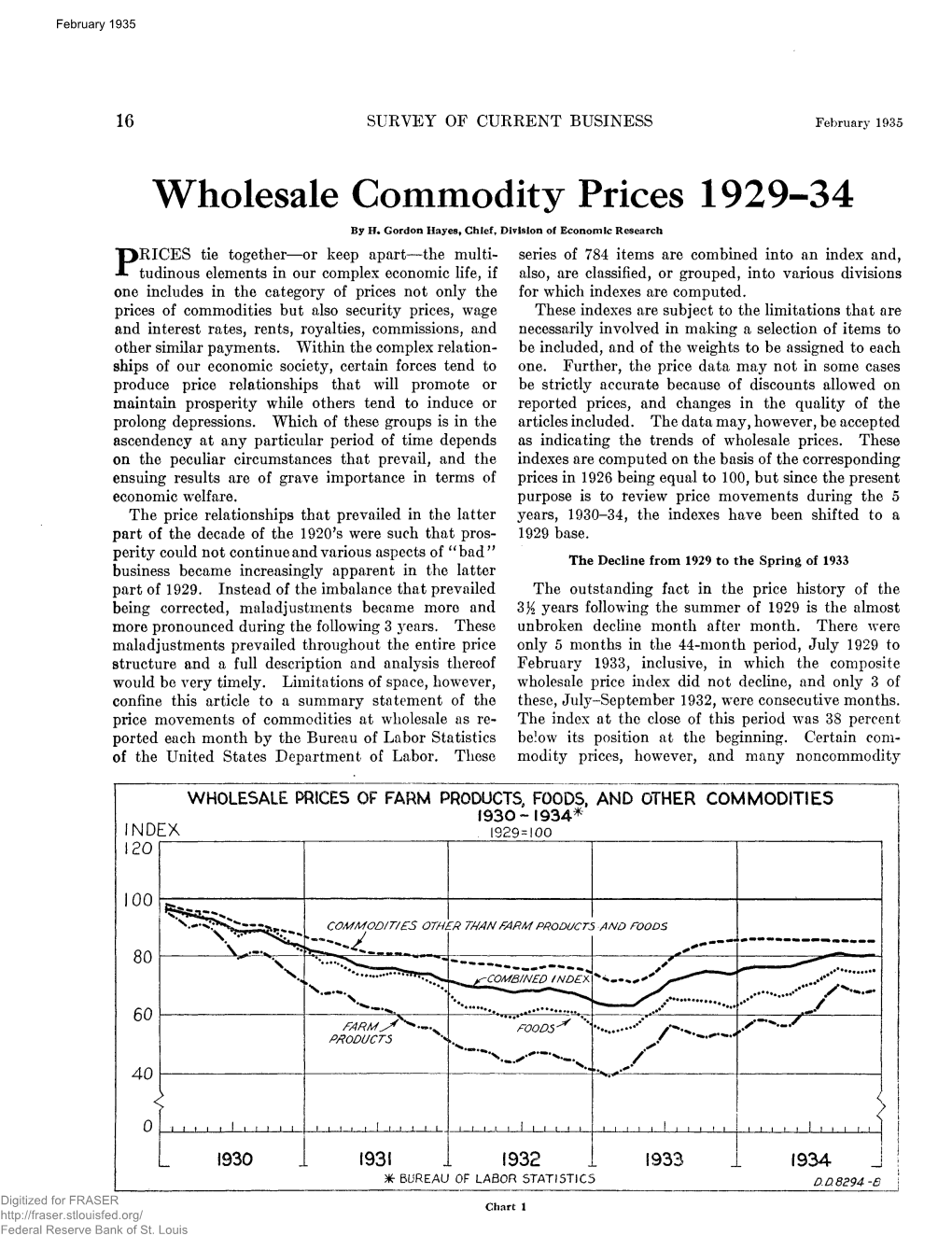 Wholesale Commodity Prices 1929-1934