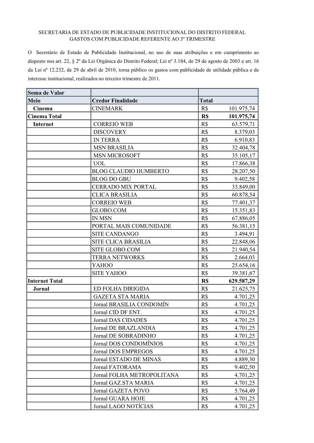 3º Trimestre Publicado