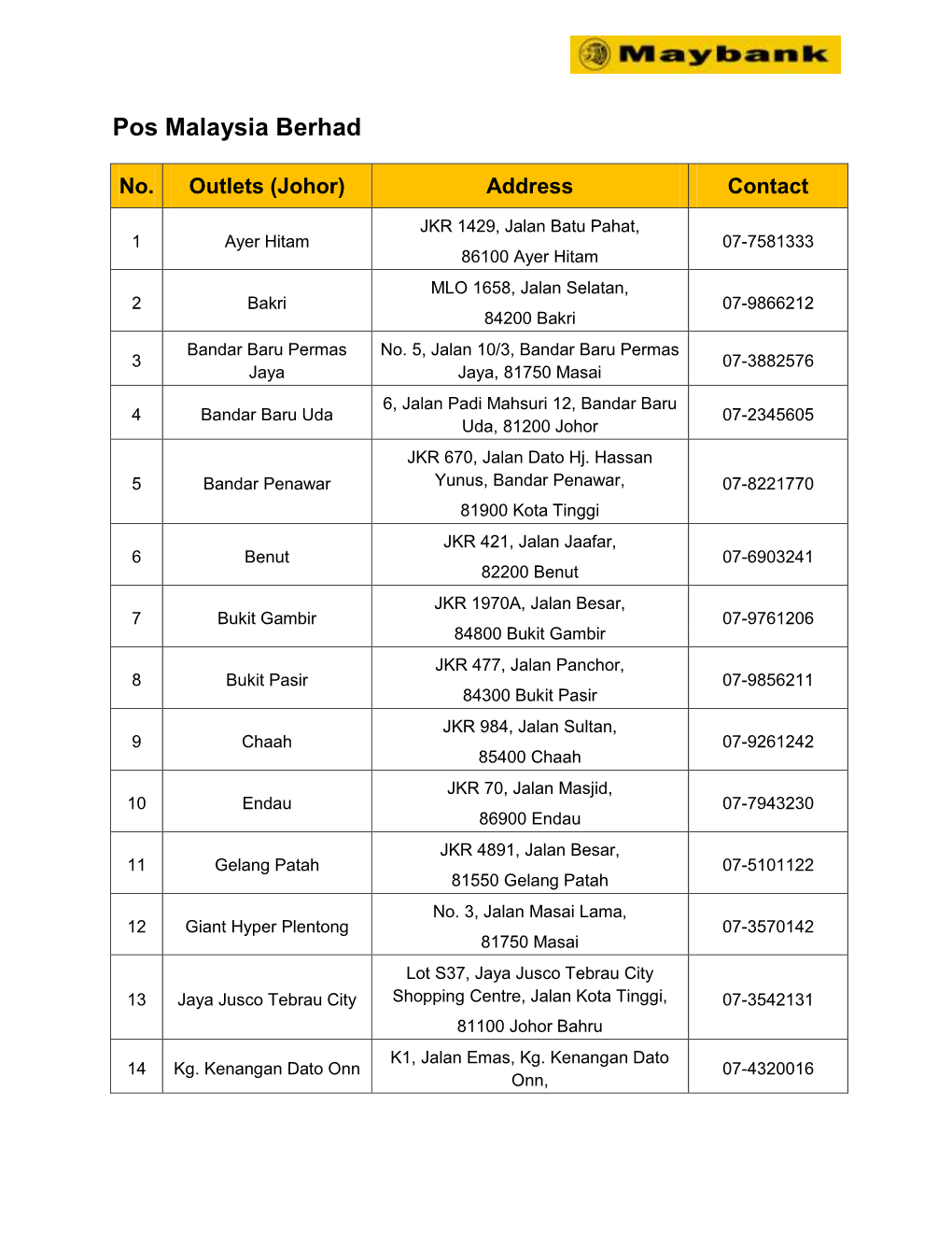 Pos Malaysia Berhad