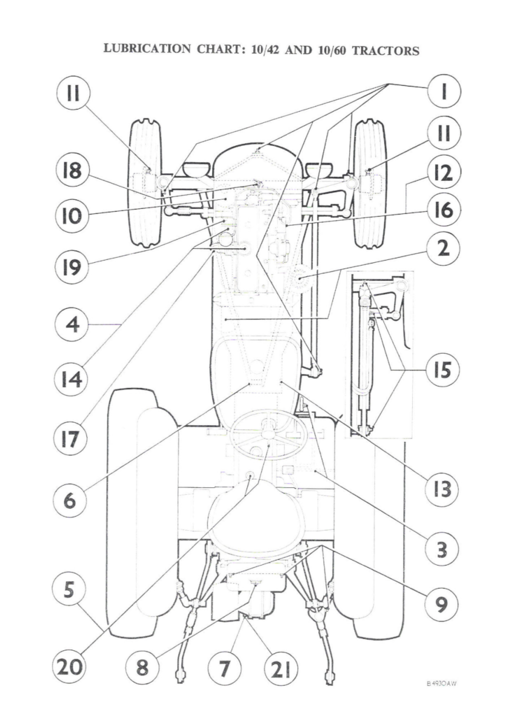 Lubrication Chart 10-42 & 10-60