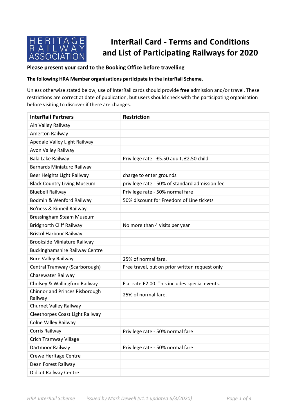 Interrail Card - Terms and Conditions and List of Participating Railways for 2020