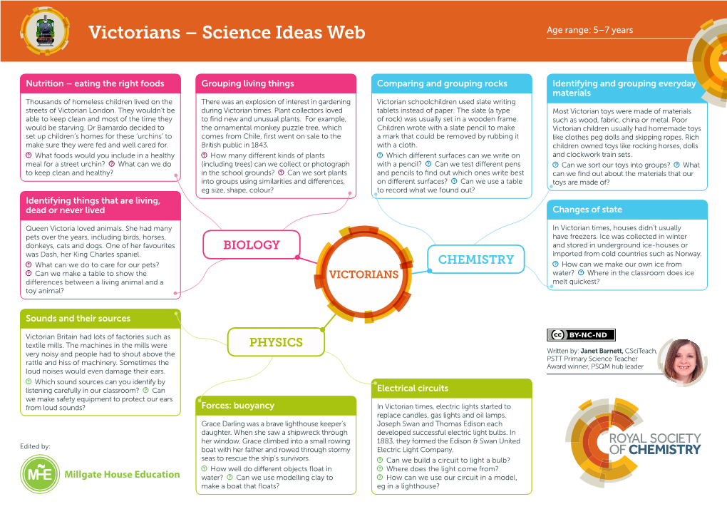 Victorians – Science Ideas Web Age Range: 5–7 Years