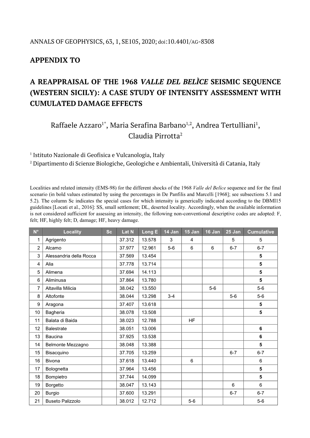 Appendix to a Reappraisal of the 1968 Valle Del Belìce